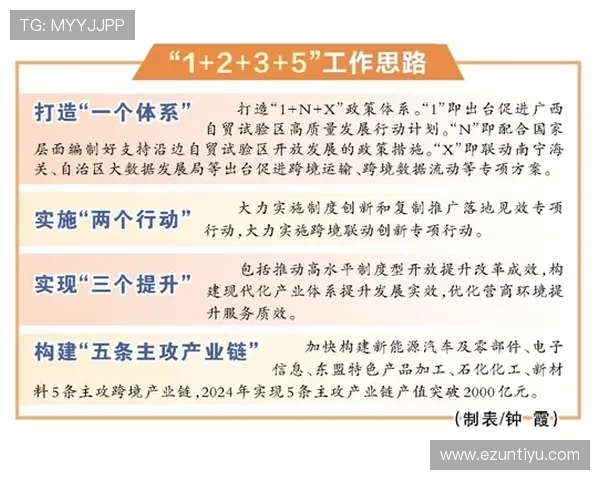 深入解析叶汉三株路打法的战略优势及其在不同比赛中的实际操作技巧